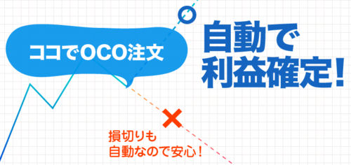 勝利の黄金シグナル・2エントリー後はほったらかしでもOK.PNG